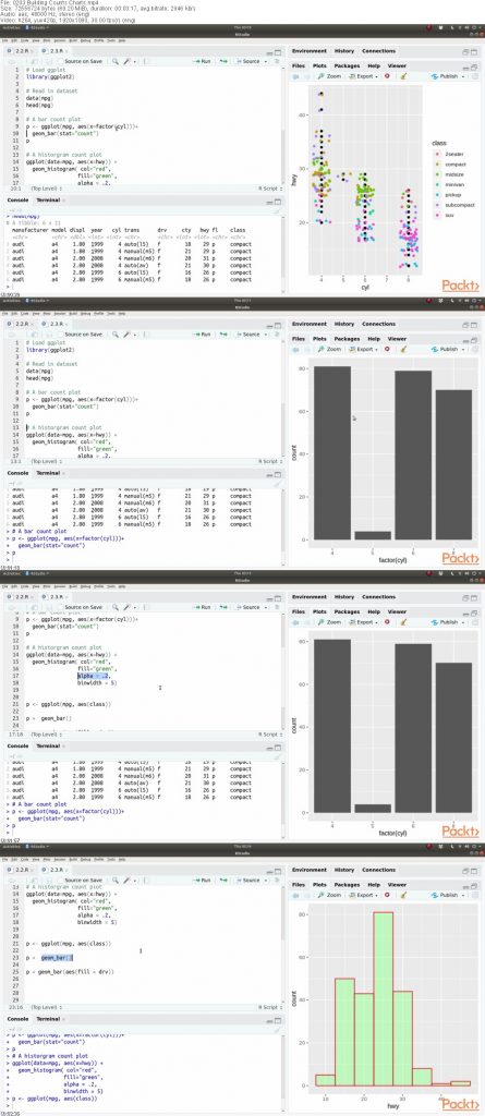 Mastering.ggplot2