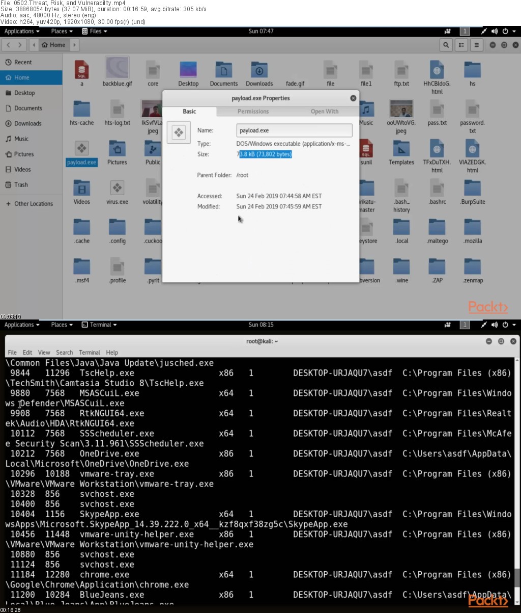 Valid SSCP Test Vce